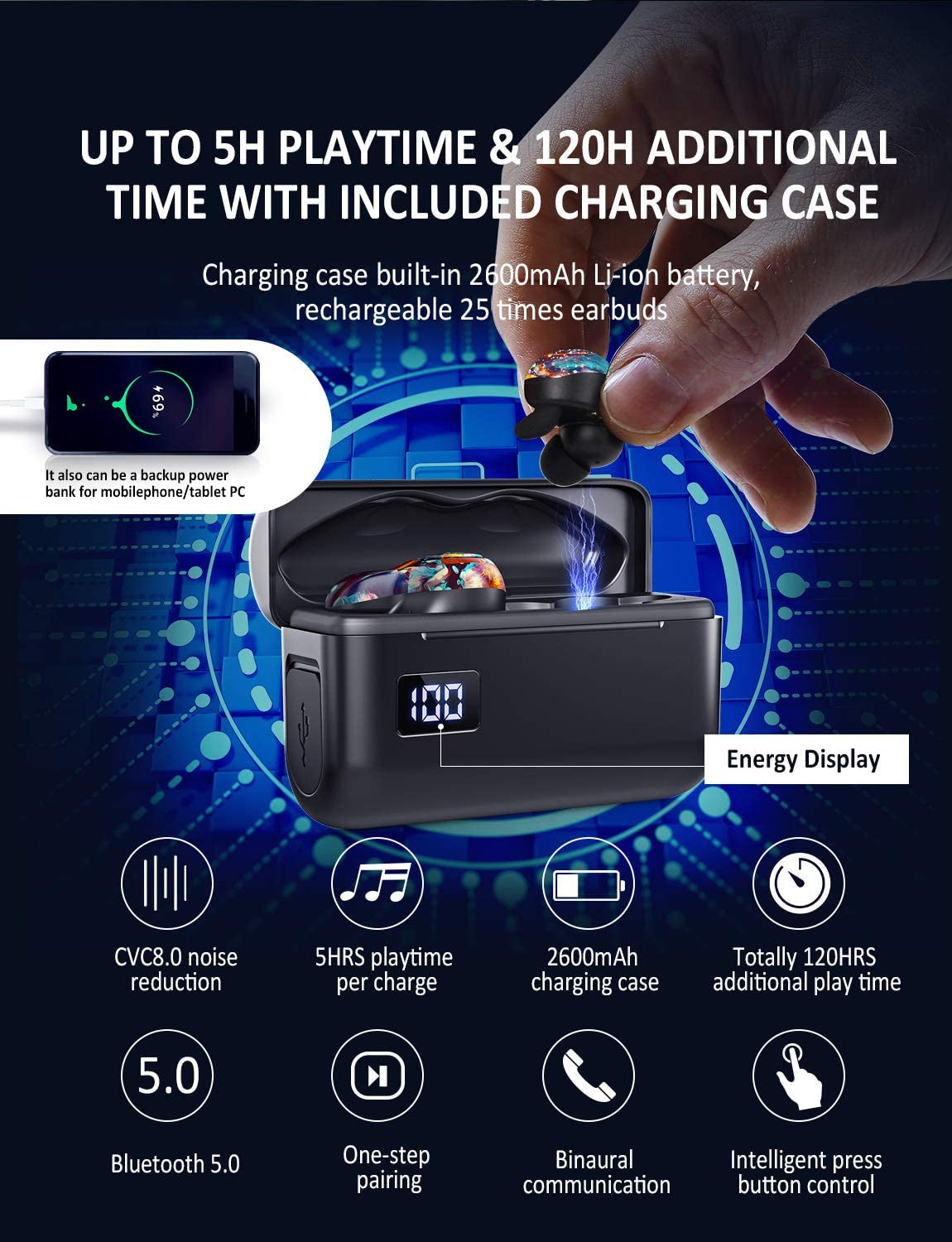 True Wireless Earbuds